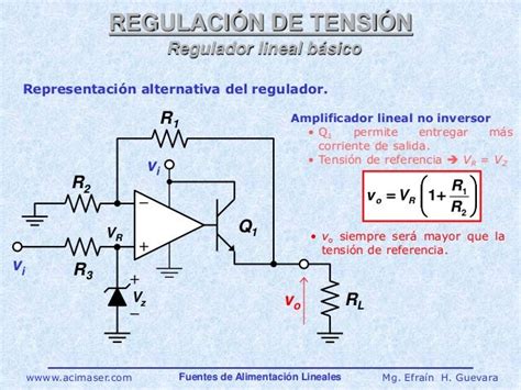 Fuentes De Alimentacion Lineales