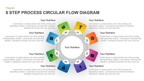 Step Circular Process Flow Diagram Template For Powerpoint Keynote