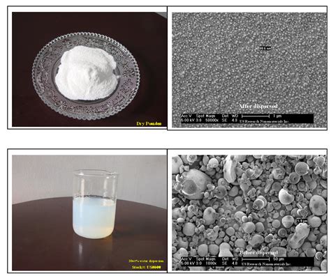 Alumina Nanoparticles Al2o3 Amorphous 50nm Al2o3 93wt H2o 6 7wt