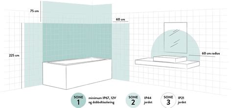 Check spelling or type a new query. Pin på drill&design