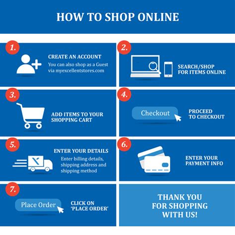 Excellent Stores Online Order Process