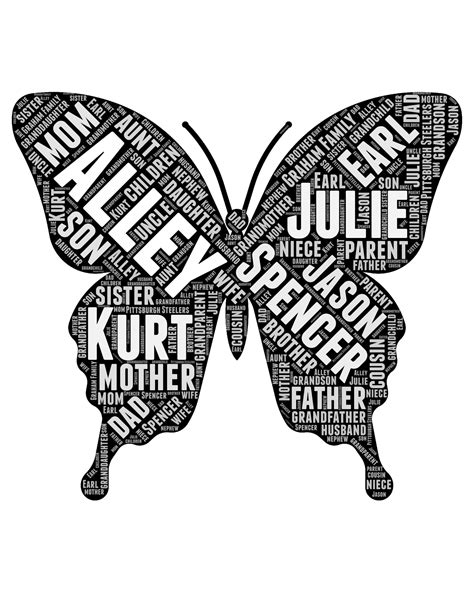 Personalized Butterfly T Word Art Wall Room Decor Prints Butterfly