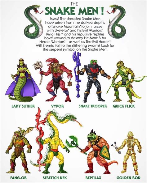 Pin By Boulder On Geekery He Man Figures Masters Of The Universe