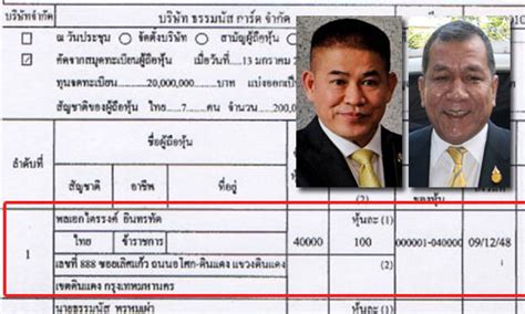Jun 08, 2021 · หมอธีระวัฒน์ขอร้องอีกรอบ วอนเห็นใจบุคลากรการแพทย์ ทำงาน … รายงาน-สกู๊ป - พล.อ.ไตรรงค์ ในธุรกิจรักษาความปลอดภัย 'ธรรมนัส'