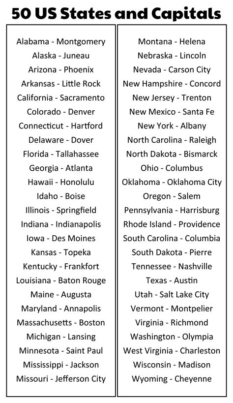 Alphabetical Order Printable List Of 50 States And Capitals The Images