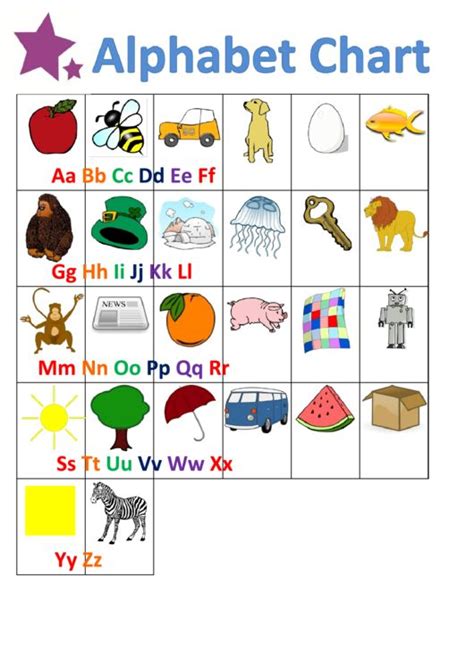 Free Printable Alphabet Chart With Pictures Alphabet