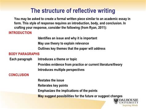 Как писать Essay Essay Writing Structure Reflective Essay Examples