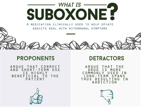 Information For Suboxone Addiction Northpoint Recovery