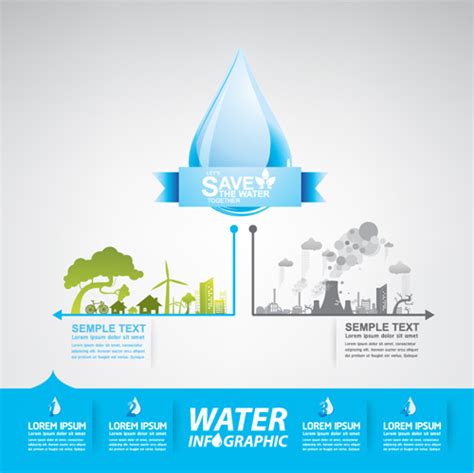 Save Water Infographics Template Vector 05 Welovesolo
