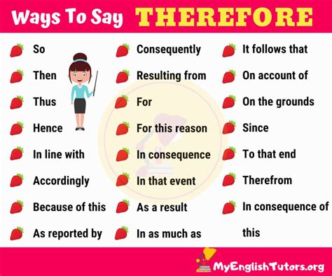 Therefore Synonym 26 Synonyms For Therefore In English My English Tutors