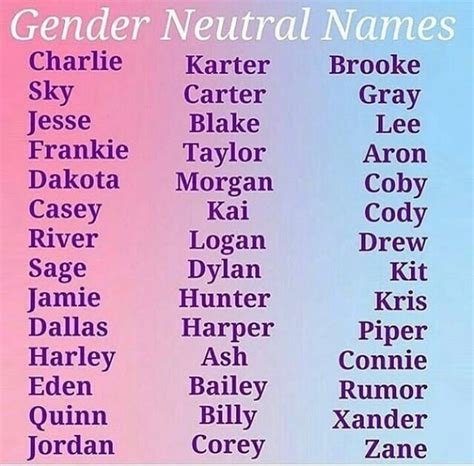 I Personally View Some Of These As Gendered But Nice To Have Nombres