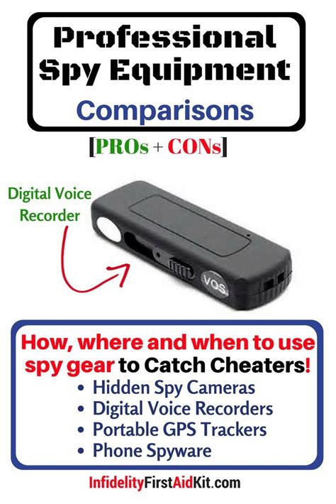 Professional Spy Equipment Review How To Use Gadgets To Catch Cheaters