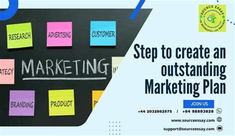 Steps To Create An Marketing Plan