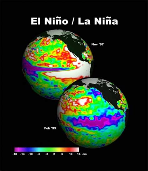 El Nino Heating Up The Summer And The Ill Effects People Suffer