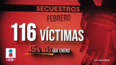 en febrero aumentan las víctimas de secuestro en méxico youtube