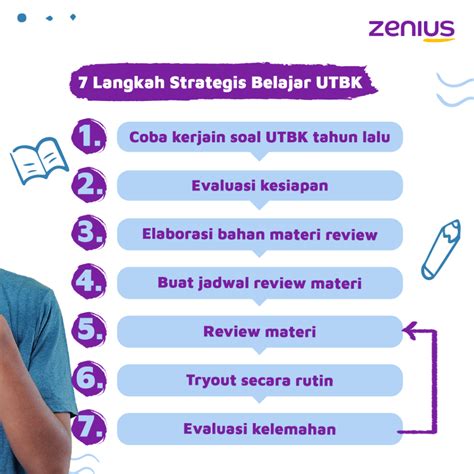 Versi ini untuk bahasa indonesia. Cara Mencari Kunci Jawaban Di Zenius.net - Paket Satu ...