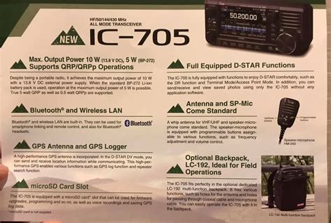 Looking for the definition of ic? Icom Introduces the IC-705 portable QRP transceiver | Q R ...