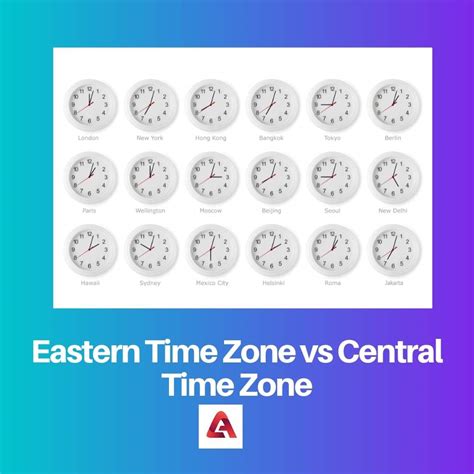 Eastern Vs Central Time Zone Difference And Comparison