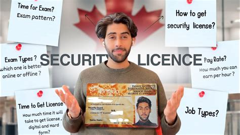 How To Get Security License In Canada Step By Step Process All