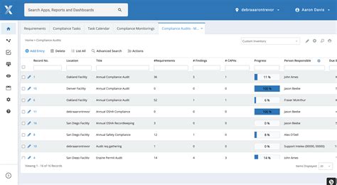 Compliance Tracking Software Cost And Reviews Capterra Australia 2023