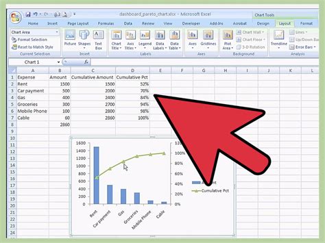 How To Create A Chart In Excel From Multiple Worksheets