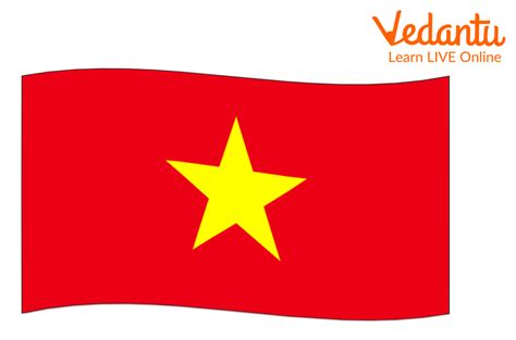 Flags Of World ‒ Knowledge And Facts About National Flags Eu Vietnam