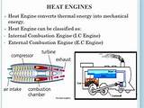 Photos of Internal Combustion Heat Engine