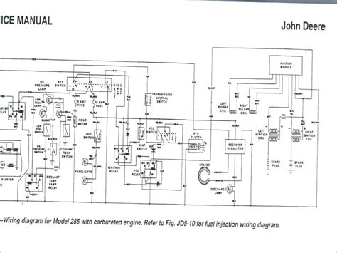 Diagram john deere gator hpx 44 wiring diagra. DIAGRAM Gator Hpx 4x4 Wiring Diagram FULL Version HD Quality Wiring Diagram - LABELEDDIAGRAM ...