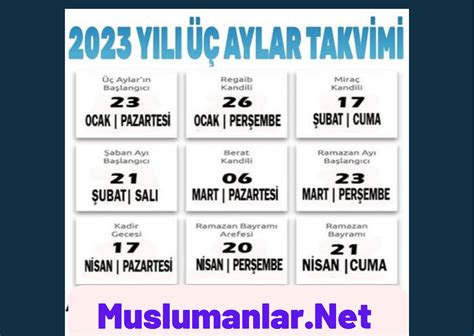 üç aylar baslangici Recep Şaban Ramazan ayları anlam ve önemi