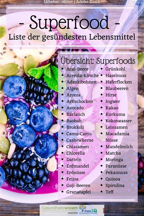 Superfood Liste Der Gesündesten Lebensmittel Aus Aller Welt