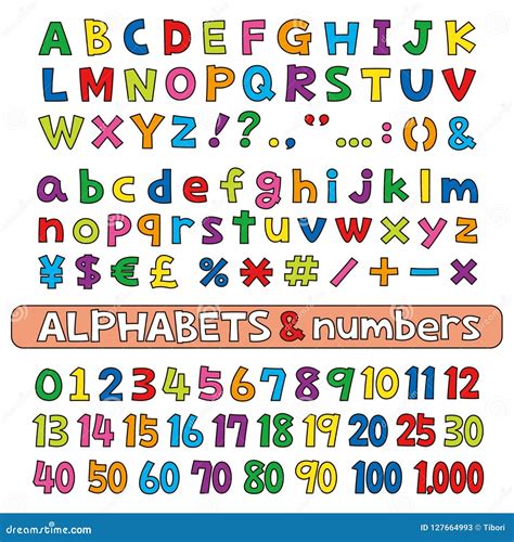 Alphabet To Numbers Numbering The Letters So A1 B2 Etc Is One Of