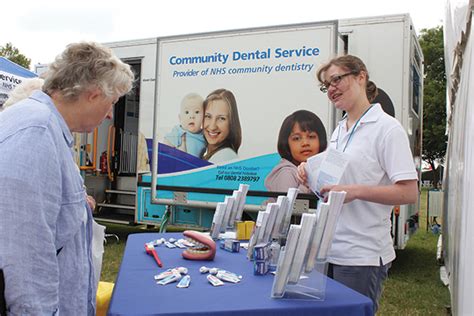 Models of community engagement teaching. Oral Health Promotion Service