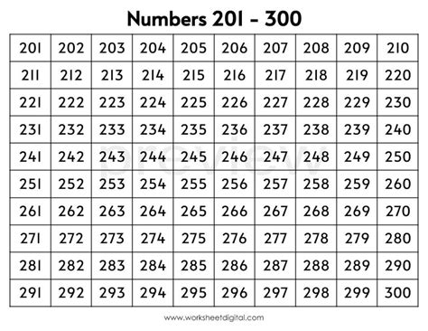 Number Charts 1 1000 Counting To 1000 Printable Black And White