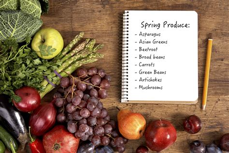 8 Spring Vegetables The Healthy Eating Hub