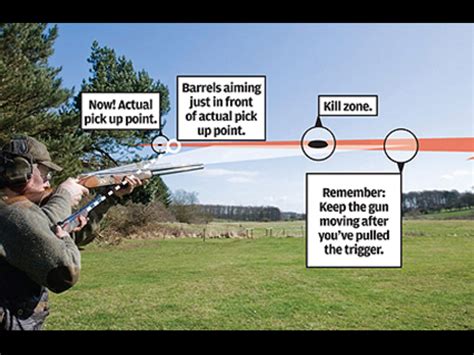 Clay Pigeon And Game Shooting Tips For Beginners