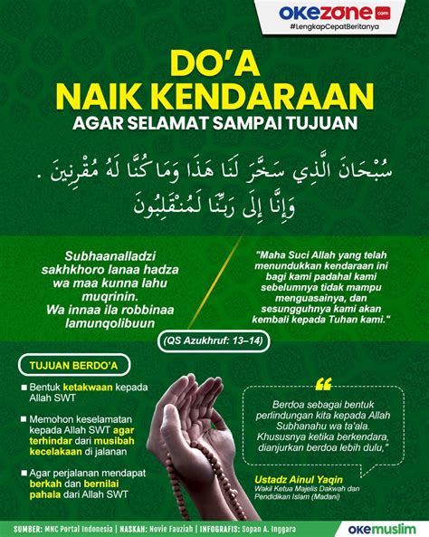 Doa Untuk Kendaraan Baru Agar Selamat Dakwah Islami