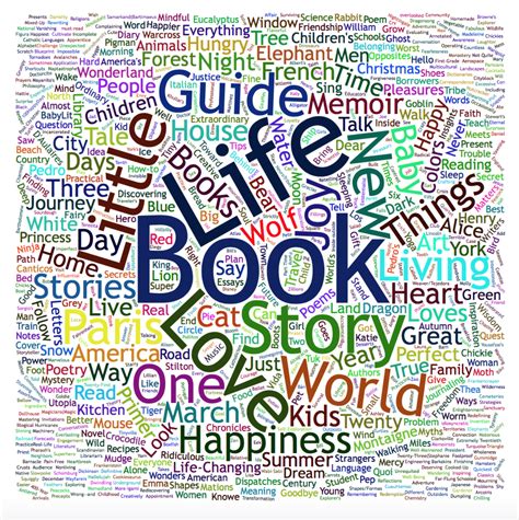 Readerbuzz The Most Common Words In The Titles Of The Last 500 Books I