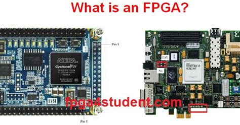 What Is An Fpga How Does Fpga Work How Verilogvhdl Works On Fpga