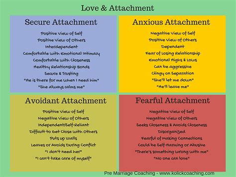 How Attachment Impacts Relationships