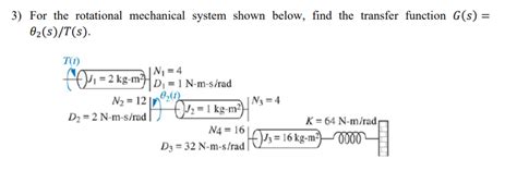 Solved For The Rotational Mechanical System Shown Below Chegg Com