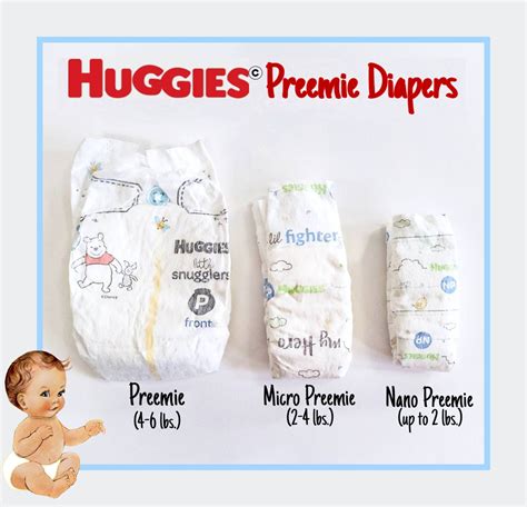 Huggies Preemie Micro And Nano Preemie Rebornsilicone Diapers Etsy