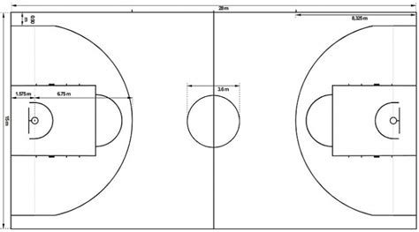 Kako Napraviti Teren Za Košarku Ili Basket Antas Line