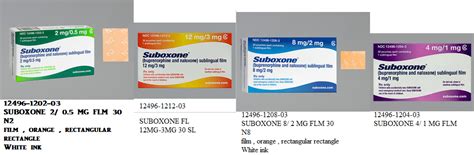 Nfa Class 3 What Class Drug Is Suboxone
