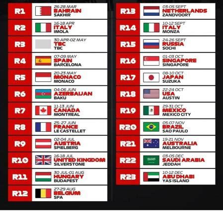 Aquí encontrarás la mejor información sobre cada uno de ellos: F1: Calendario Fórmula 1 2021