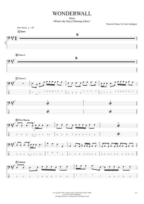 Tablature Wonderwall De Oasis Guitar Pro Guitares Et Piste D