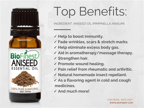 Are there any risks involved? Biofinest 100% Pure Aniseed Essential Oil - Best for ...