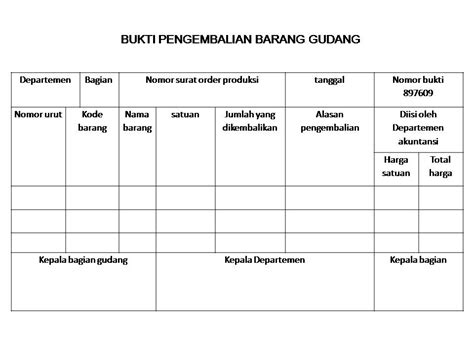 Konsep pembangunan nasional haruslah memiliki wawasan kesehatan. Sistem Akuntansi Biaya: Sistem Pengawasan Produksi dan Sistem Akuntansi Biaya