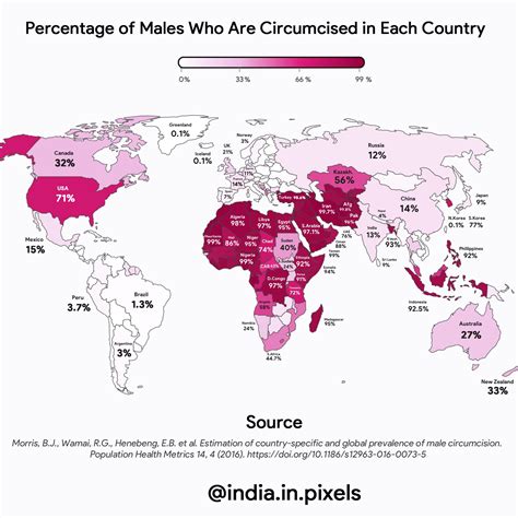 Global Map Of Circumcision By Country Vivid Maps