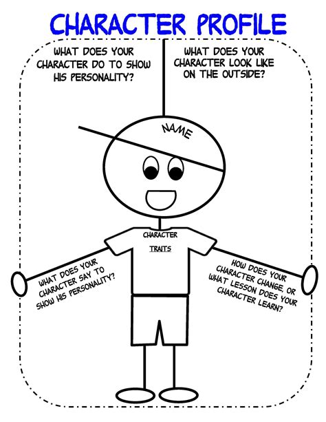 Character Profile Organizer Character Worksheets Graphic Organizers
