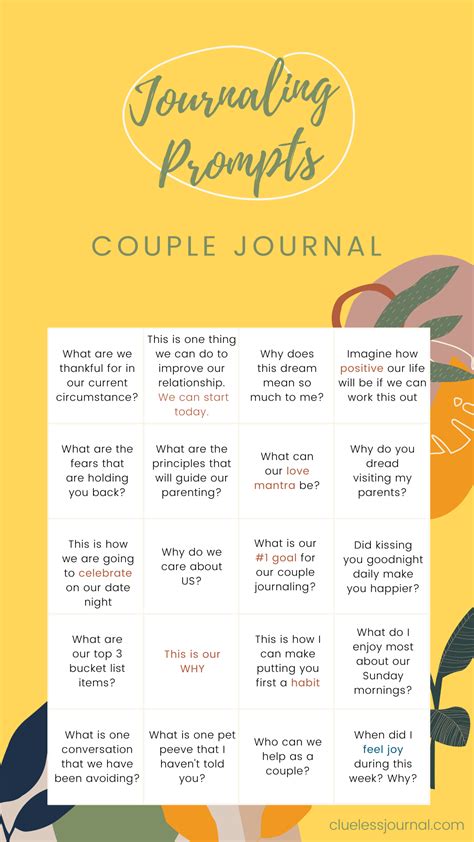 Journaling Prompts for Couple Journal - Clueless Journal